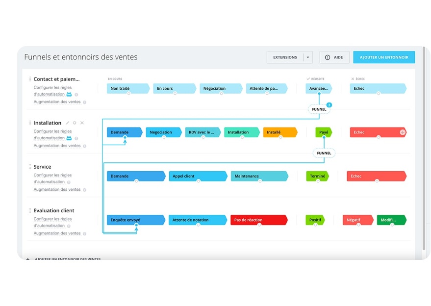 Invoice tracking