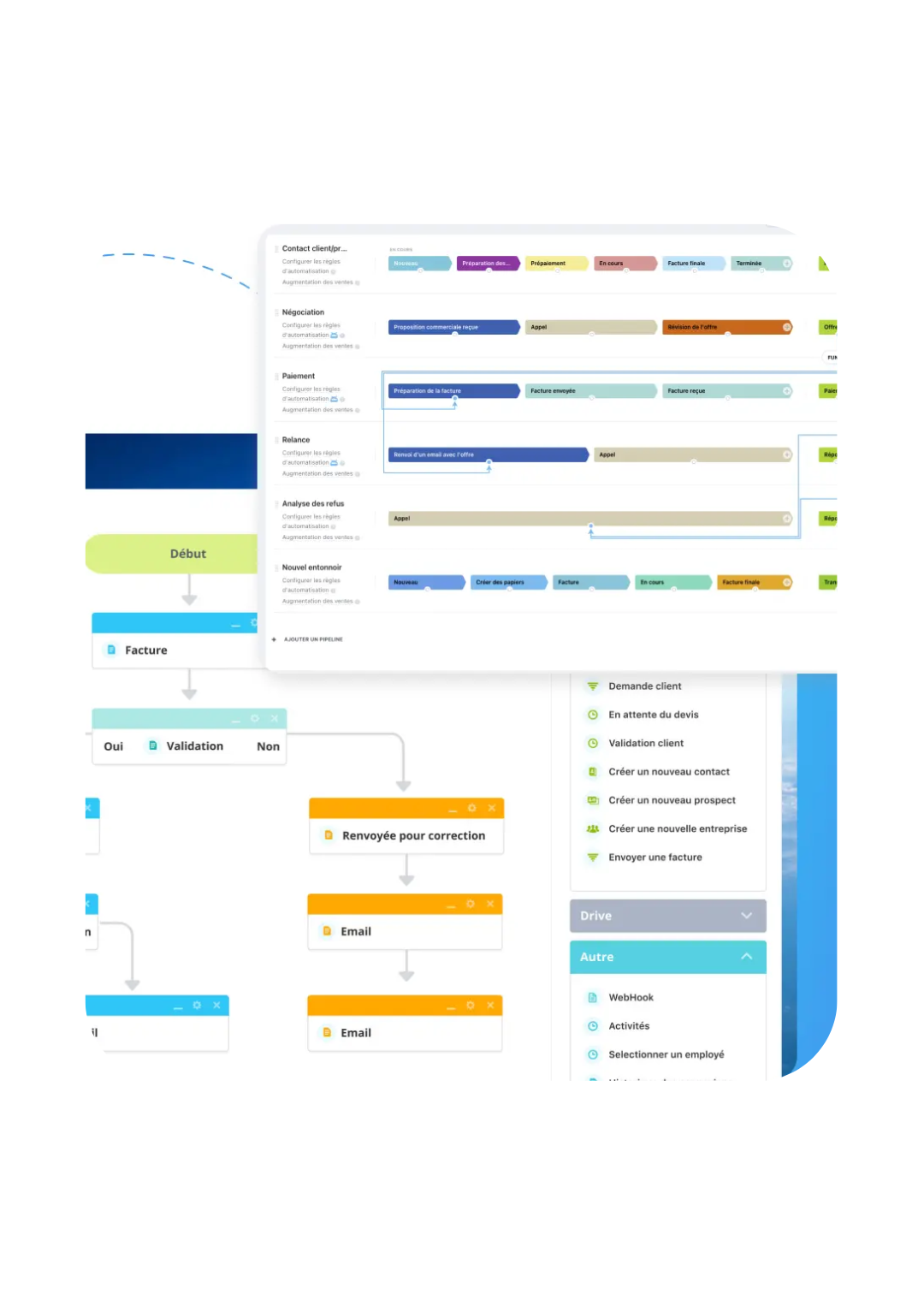 Reminders and automation