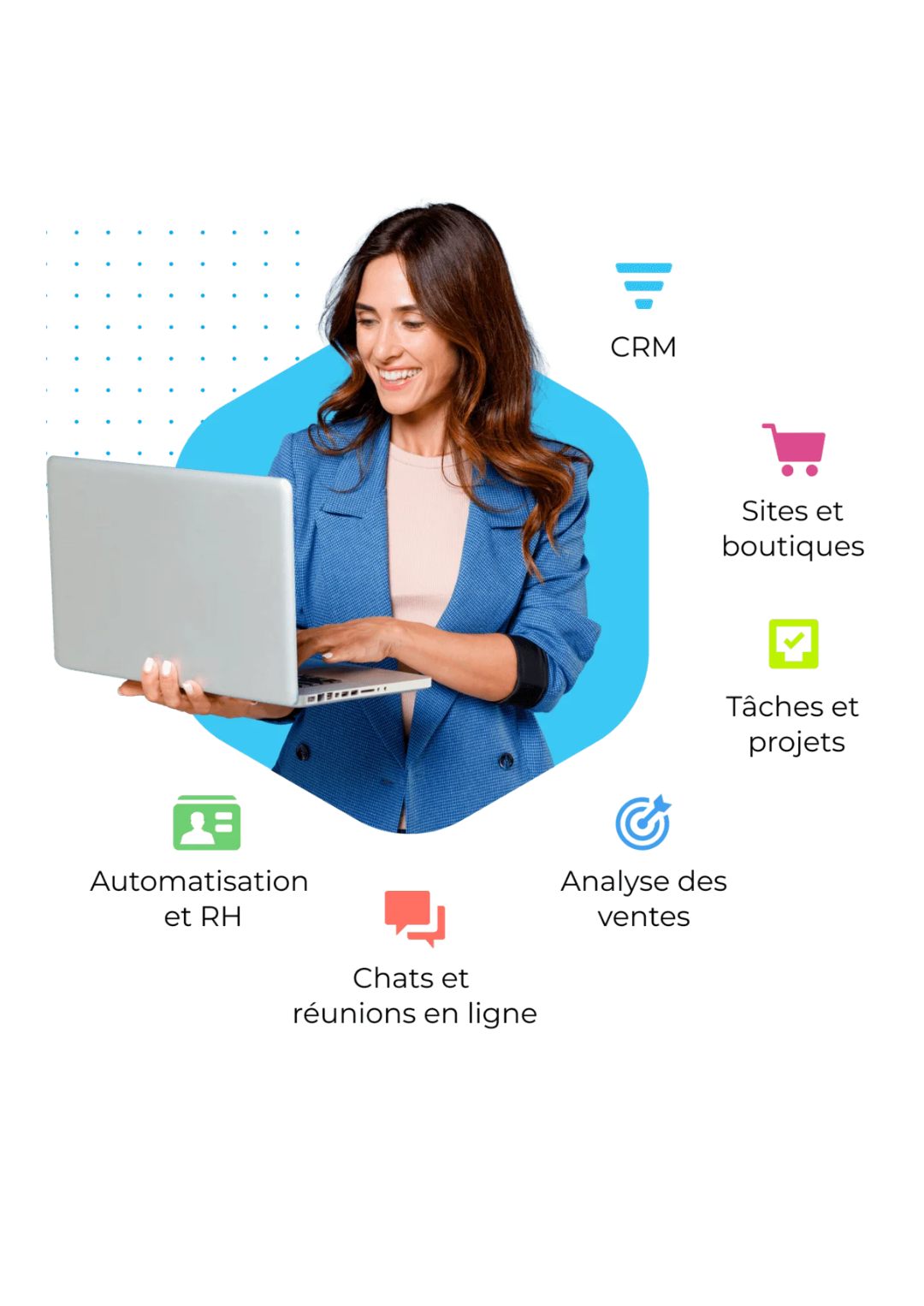 Sales overview